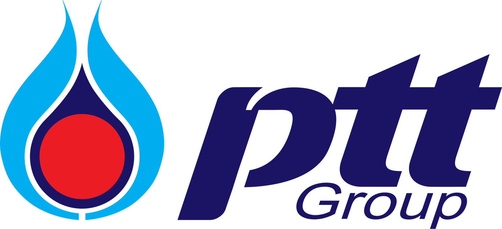 PTT